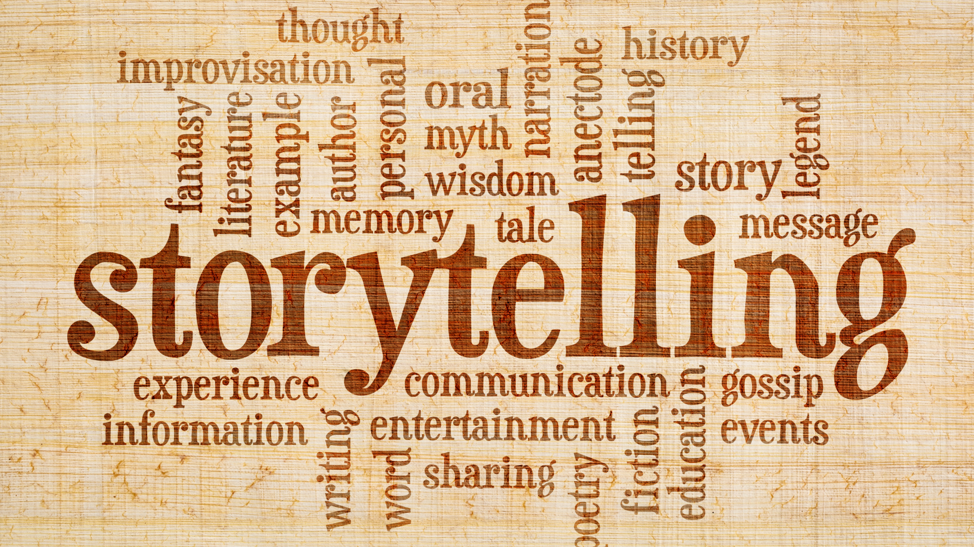 The Steps of Storytelling: Turning Real-Life into Resonance – Dreamhead ...